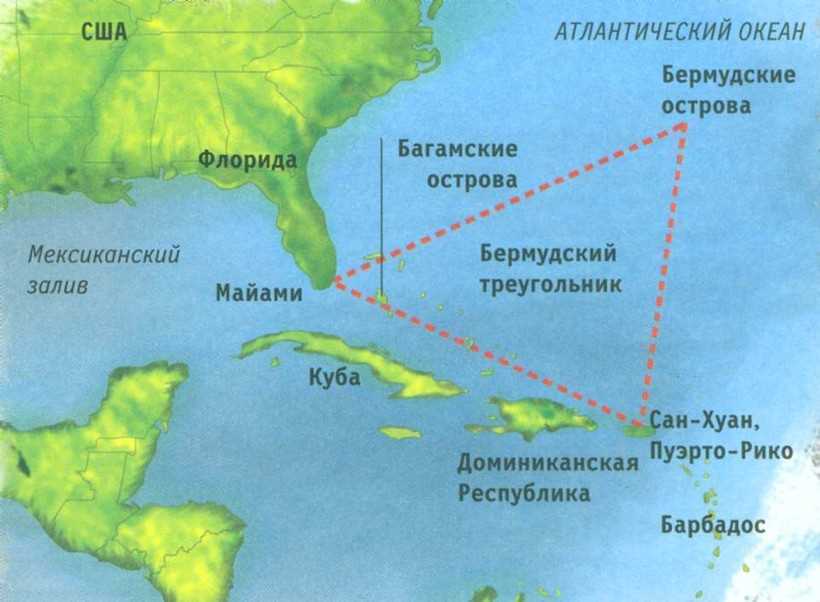 Опасности, связанные с морскими переходами