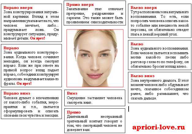 Что означает всяк человек ложь?
