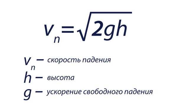 Предельная скорость падения: возможно ли достичь ее?