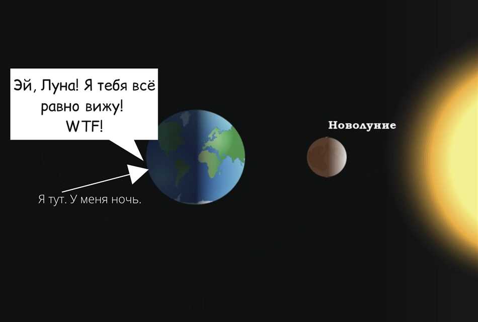 Что такое 