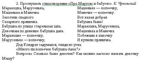 Типичное поведение девочек с именем София