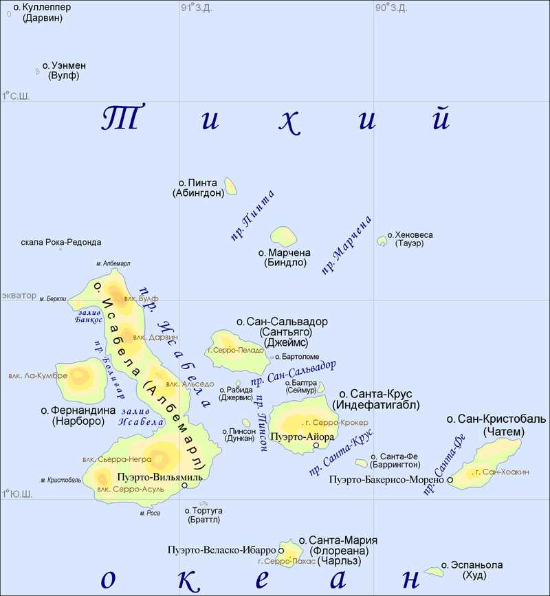 Изначальное название группы островов