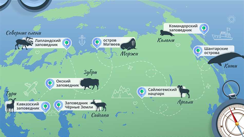 Как называется место где животные живут в естественной среде?