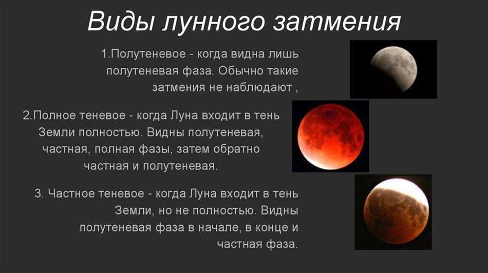 Причины возникновения тени луны на земле