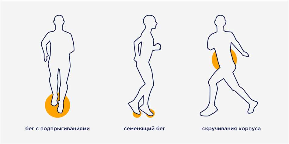 Разница в скорости у профессионалов и любителей