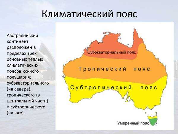 Условия проживания в Австралии