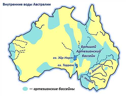 Какие условия в Австралии?