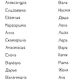 Как назвать белку девочку: лучшие идеи для имени