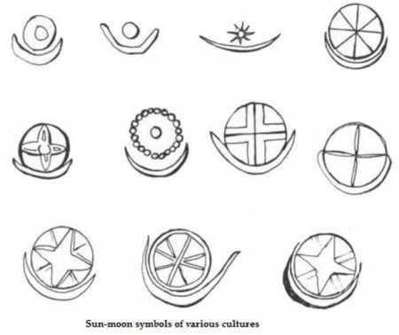 Какой символ имеет луна в мифологии?