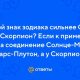 Кто сильнее: овен или скорпион? Преимущества знаков зодиака
