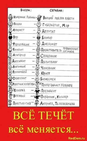 Кто сказал своим все остальным закон?