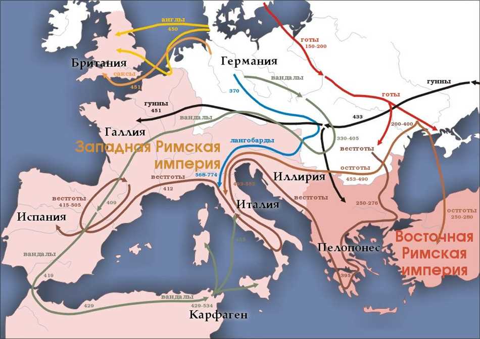 Откуда пришли германцы?