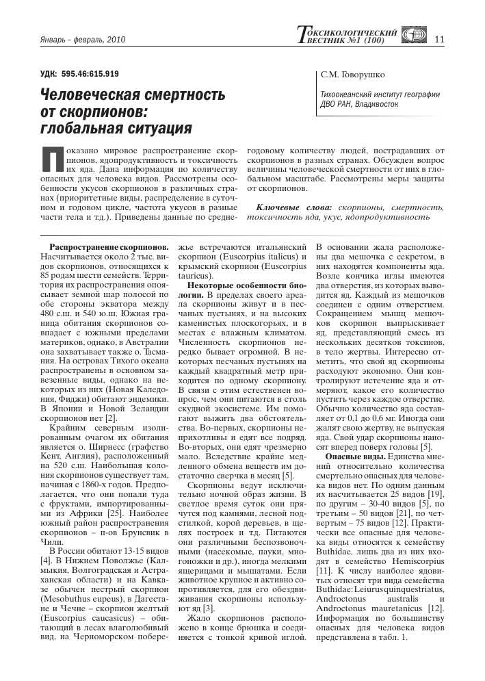 3. Укрепите ваш дом