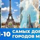 Топ-10 дорогих городов мира: рейтинг 2021 года