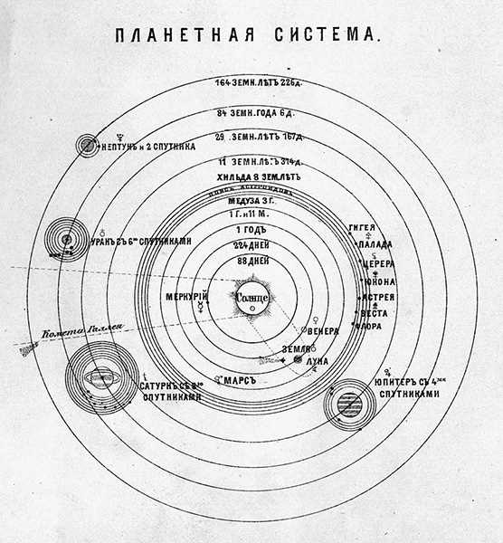 Сатурн V - самая мощная ракета в истории