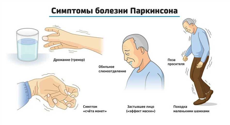 Симптомы: как понять, что у вас есть самая частая болезнь в России?