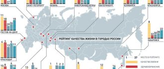 Топ самых безопасных городов России для проживания в 2021 году