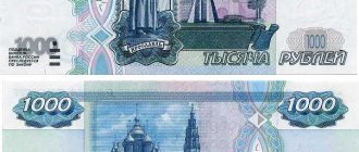 Самые денежные города России