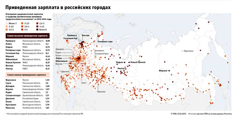 Санкт-Петербург: самый обеспеченный город России