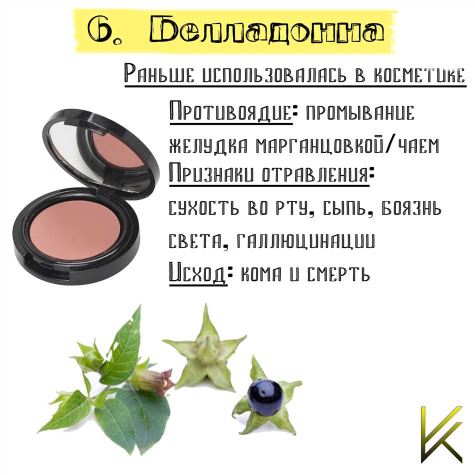 Симптомы отравления