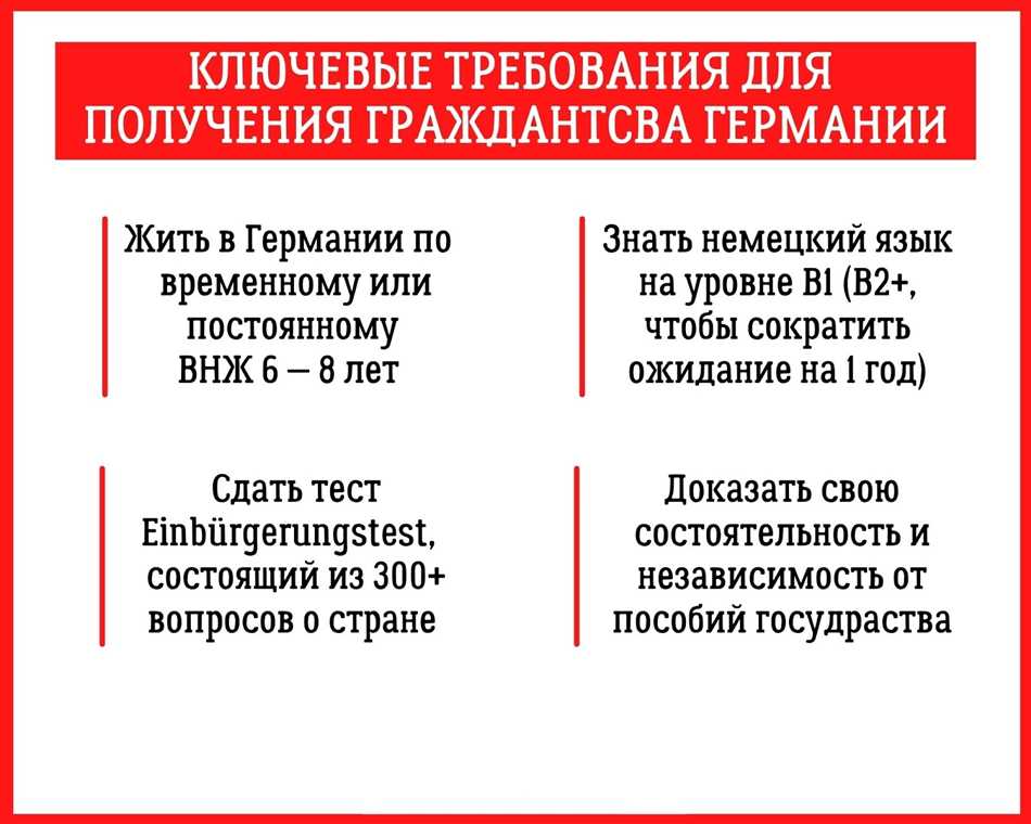 Гражданство и пребывание