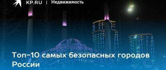 Топ 10 безопасных городов России