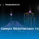 Топ 10 безопасных городов России