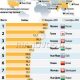 Топ 10 самых дорогих городов России