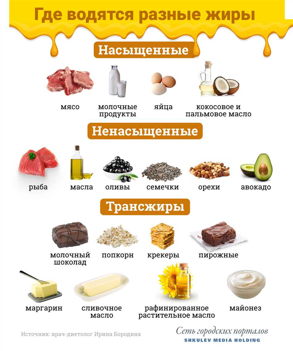 Говядина: содержание жира и его влияние на вкус