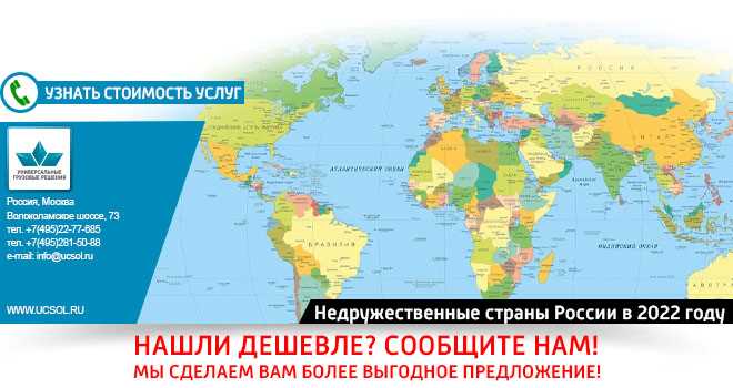 Международные отношения Австралии