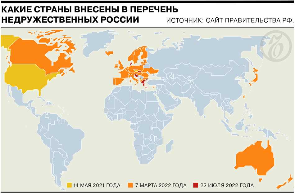Геополитическое положение Австралии