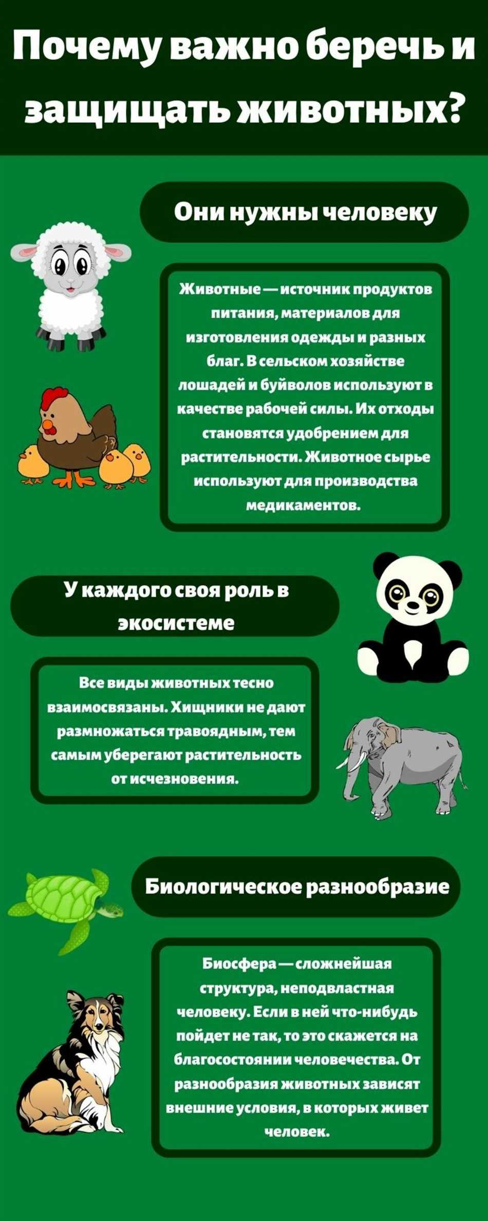 Вдохновение для искусства